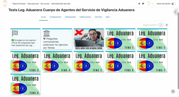 Tests Derecho Marítimo Cuerpo de Agentes del Servicio de Vigilancia Aduanera C1 SVA - Imagen 2