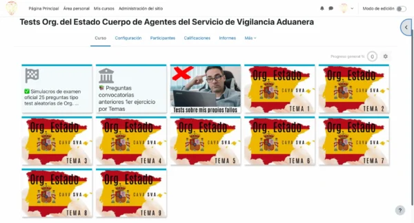 Tests Organización del Estado Cuerpo de Agentes del Servicio de Vigilancia Aduanera C1 SVA - Imagen 2